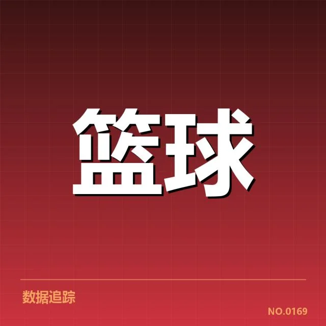 猛龙正式公布的轮换名单信息